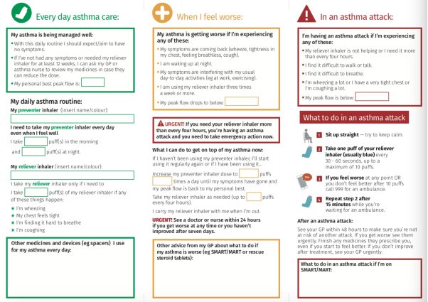 Asthma UK action plan poster